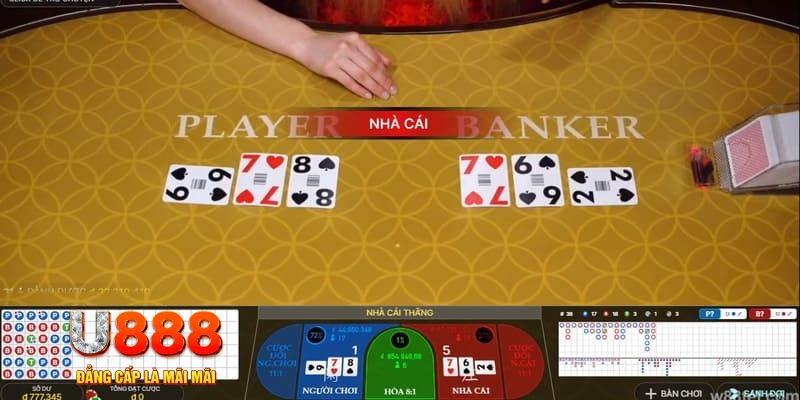 1888bet kết quả xổ số miền nam hôm nay