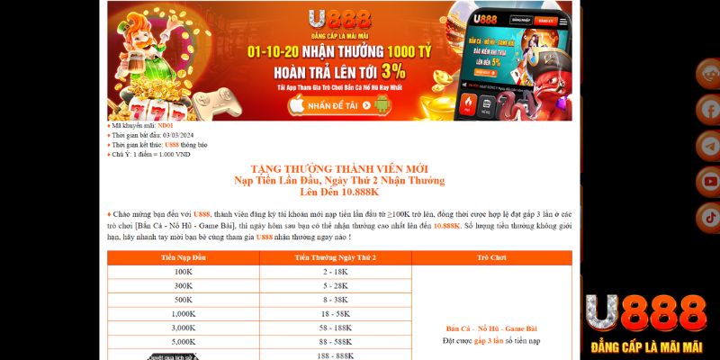 1888bet xổ số thứ bảy hàng tuần