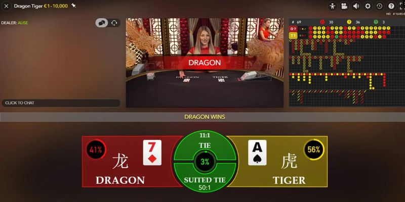 1888bet thị trường baccarat là gì