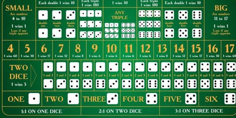 1888bet đăng nhập poker hôm nay